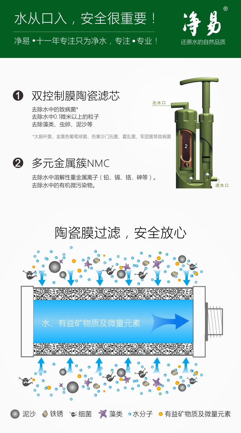 单兵便携式净水器
