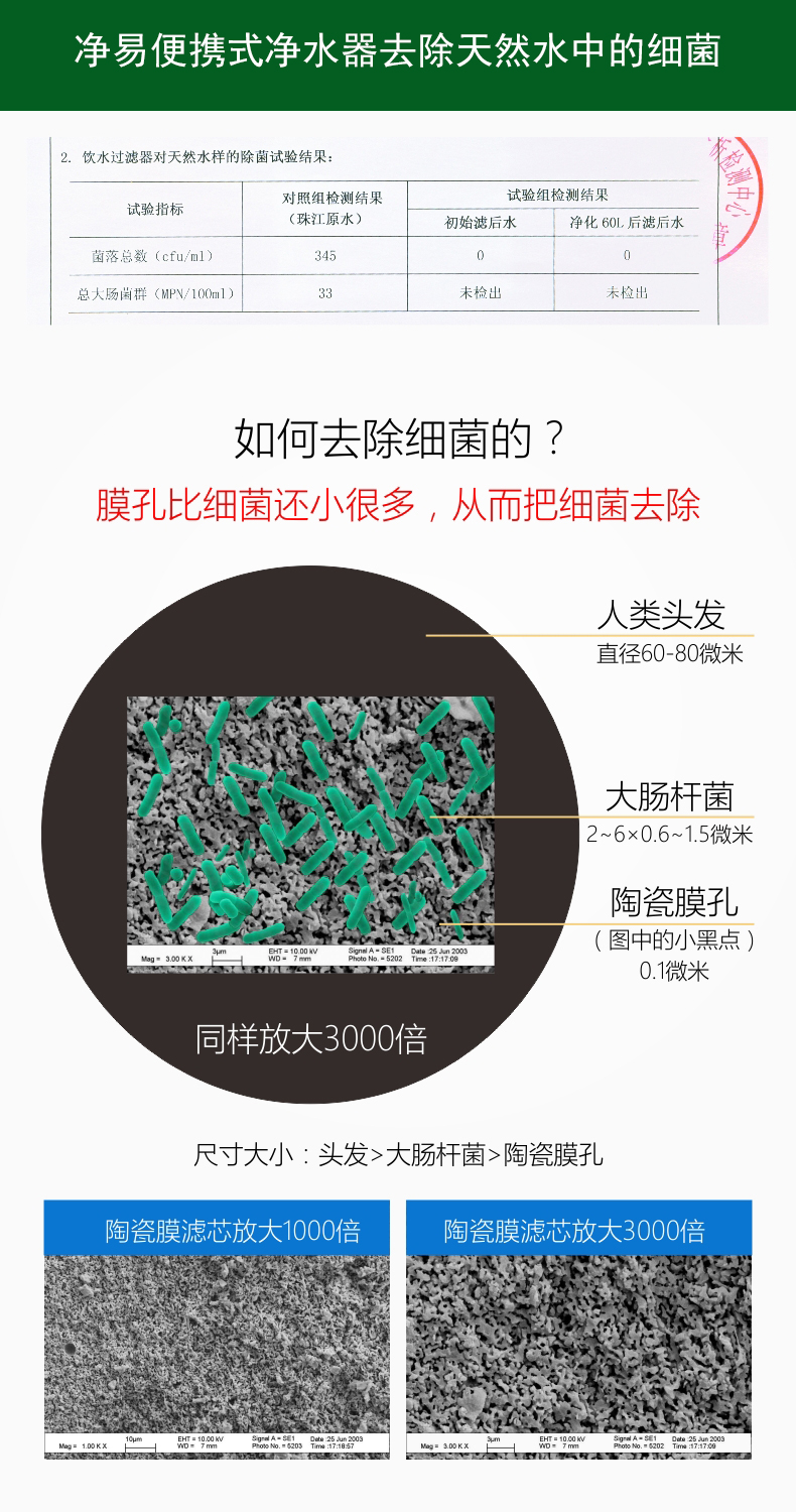 单兵便携式净水器