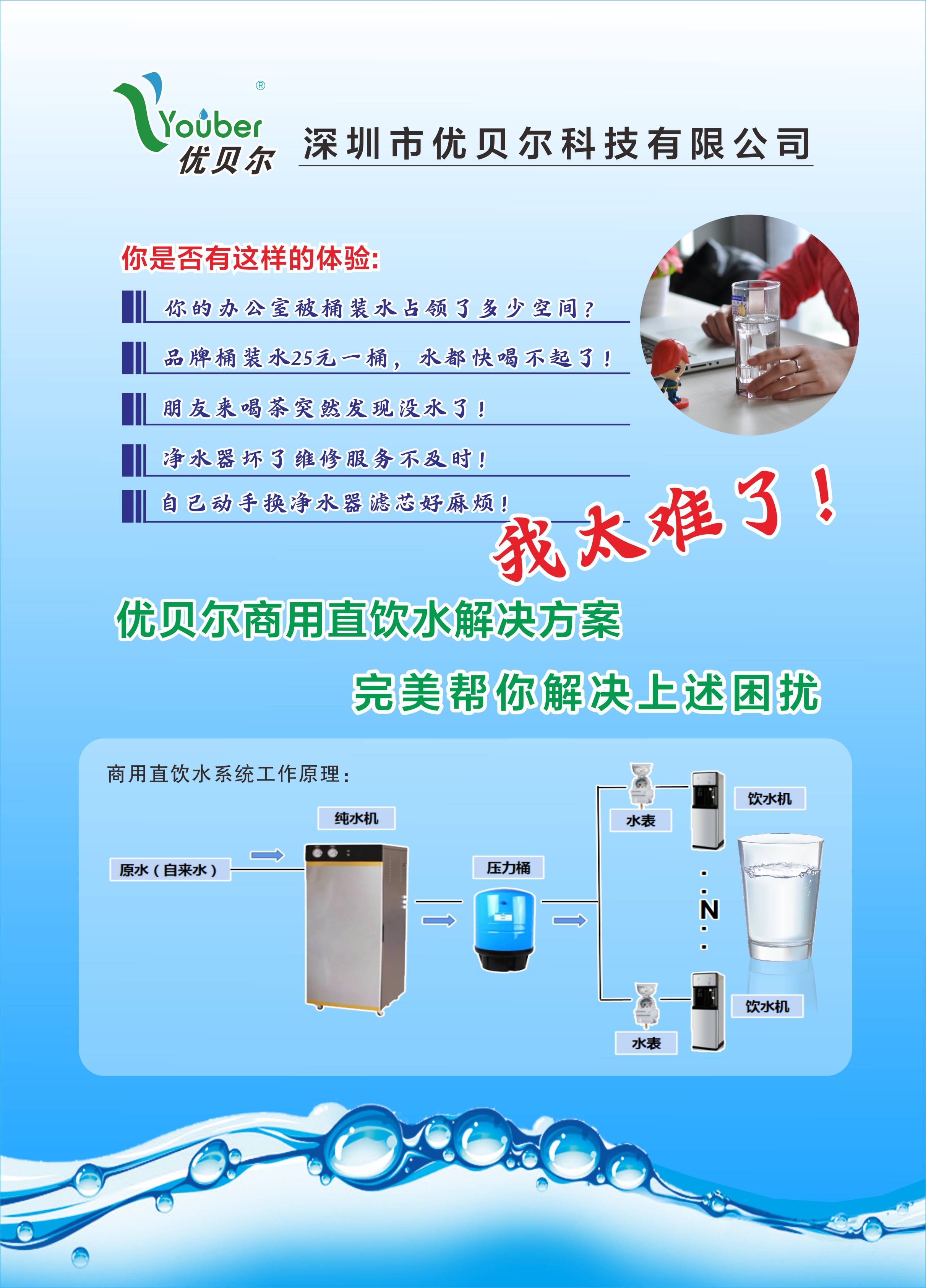 商用直饮水设备